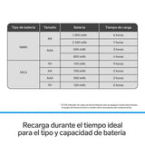 BATTERY CHARGER NICD/NIMH FOR AA/AAA/9V. INCLUDES 4 AA BATTERIES