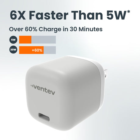 Ventev - 30w Pd Pps Mini Usb C Wall Charger And Usb C To Usb C Cable 3.3ft - White