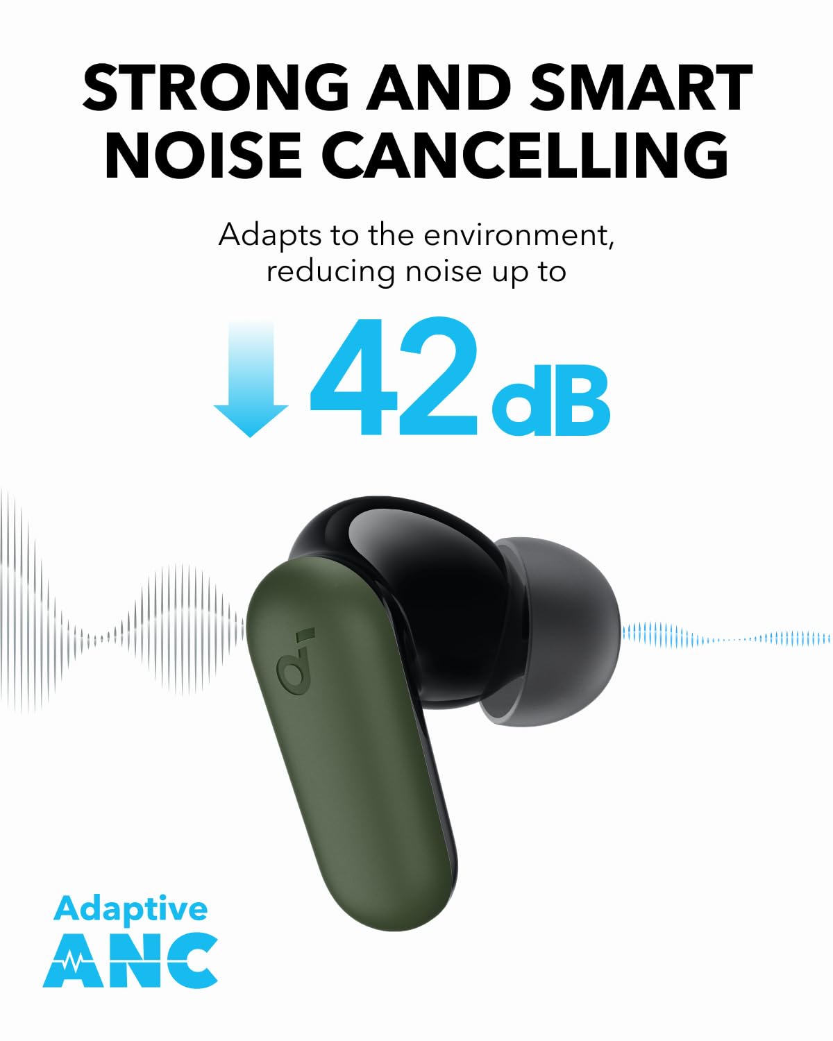 Soundcore - P30i True Wireless Anc Earbuds  - Green