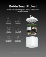 Belkin - Dual Port Usb C Pd Wall Charger With Pps 45w - White