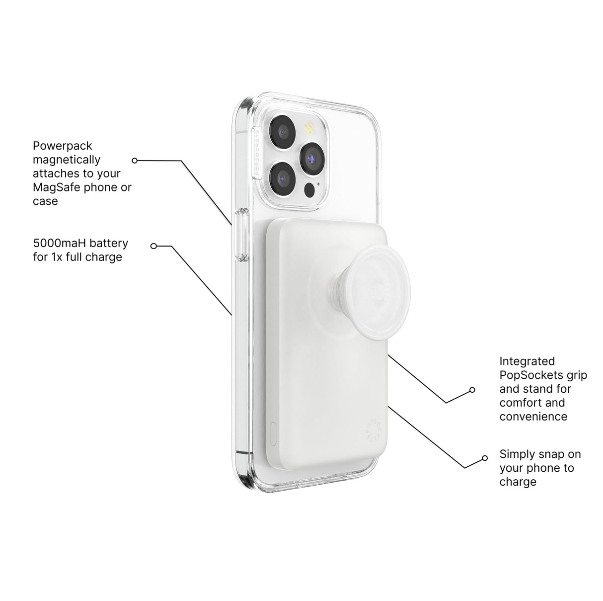 Popsockets - Magsafe Power Pack Charger 5,000 Mah - White