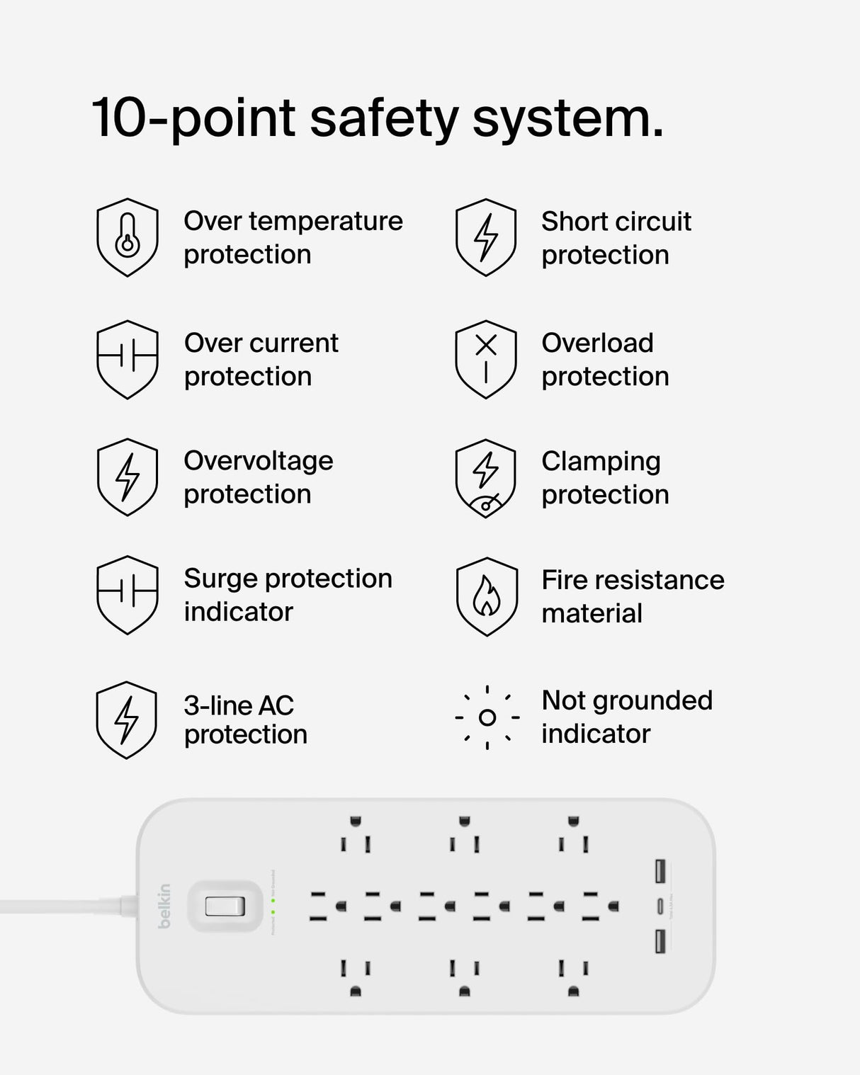 Belkin - 12 Outlet Surge Protector With Usb C And Usb A Ports - White