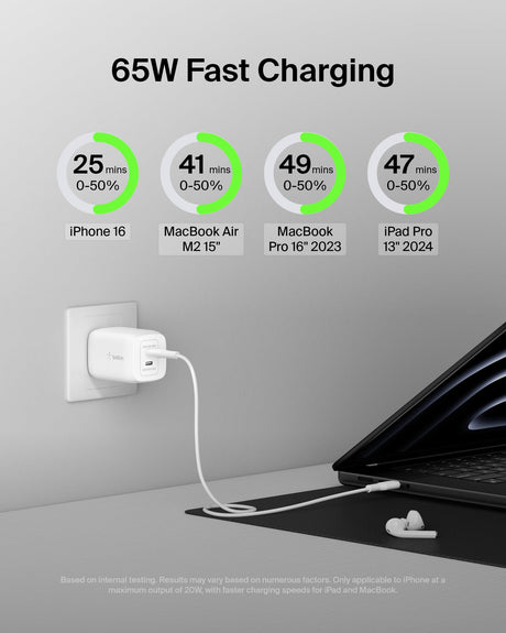 Belkin - 65w Dual Usb C Gan Wall Charger With Pps And Usb C To Usb C Cable - White