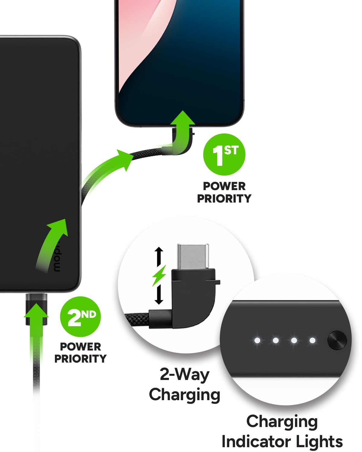 Mophie - Powerstation Plus 2024 Power Bank 10,000 Mah - Black