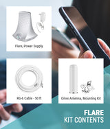 SureCall Flare Cell Signal Booster for Working from Home up to 2500 sq ft, Boosts 5G/4G LTE, Omni Outdoor Antenna, Multi-User All Carrier, Verizon AT&T Sprint T-Mobile, FCC Approved, USA Company