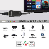 HDMI TO COMPONENT VIDEO AND AUDIO CONVERTER