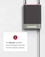 Weboost - Home Complete Cellular Signal Booster - Black And Gray