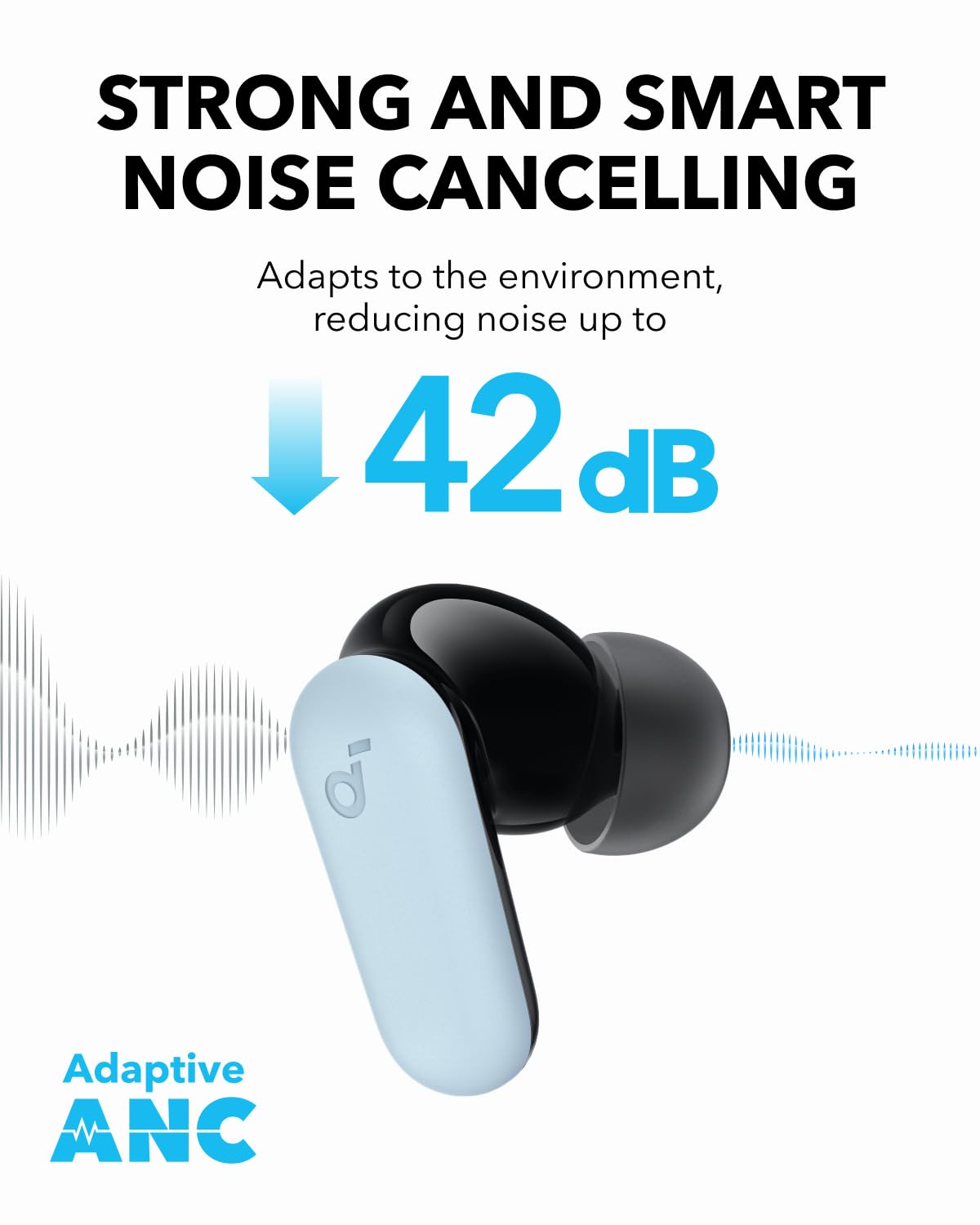 Soundcore - P30i True Wireless Anc Earbuds  - Blue