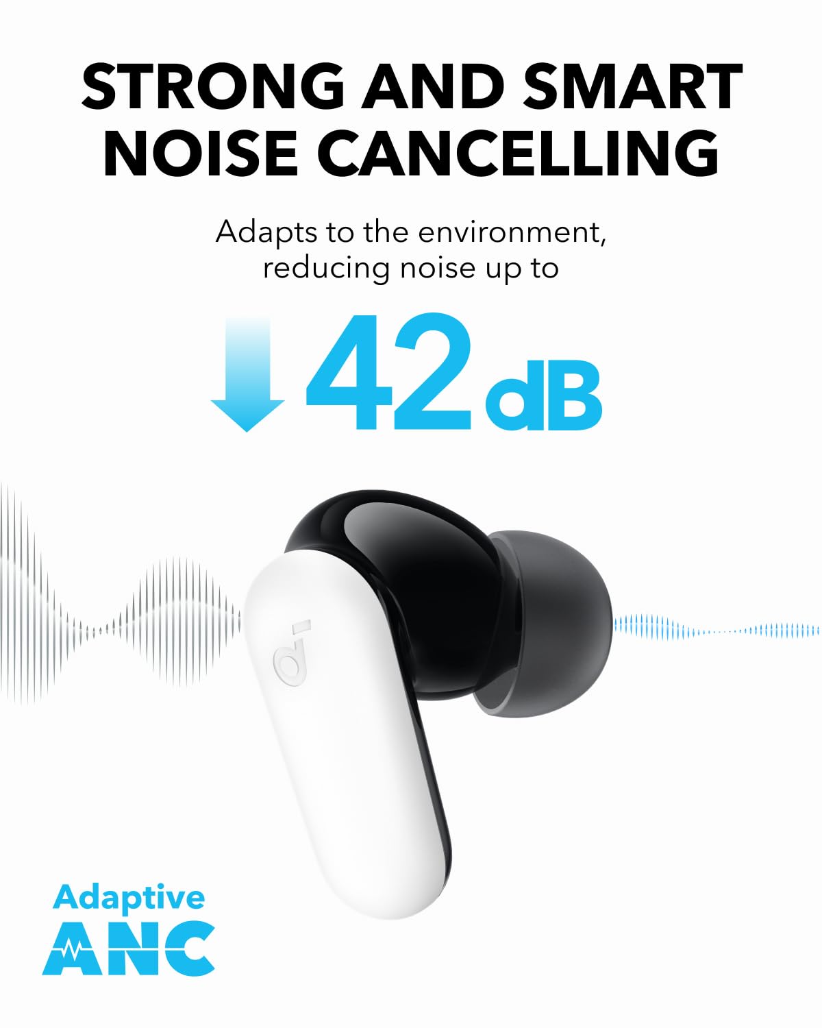 Soundcore - P30i True Wireless Anc Earbuds  - White