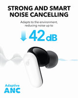 Soundcore - P30i True Wireless Anc Earbuds  - White