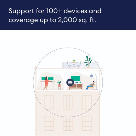 eero Pro 6E mesh Wi-Fi router
