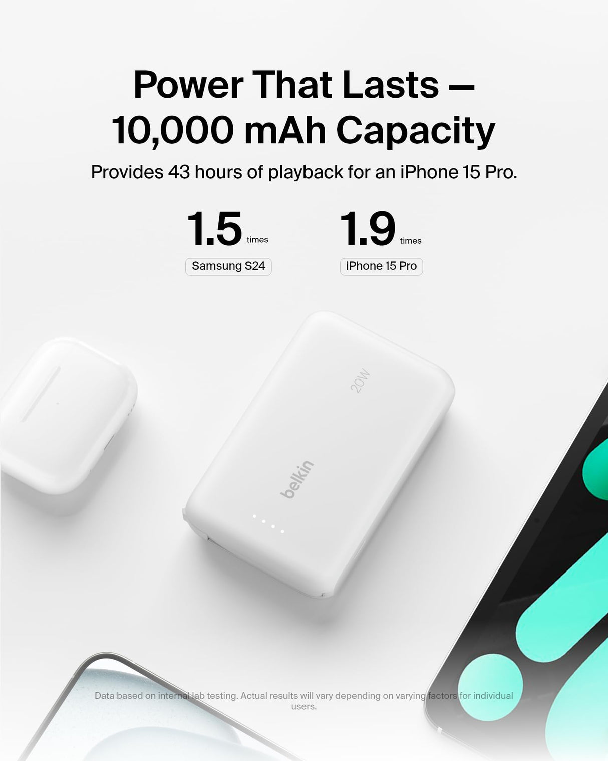 Belkin - Boostcharge Power Bank With Integrated Cable 10,000 Mah - White