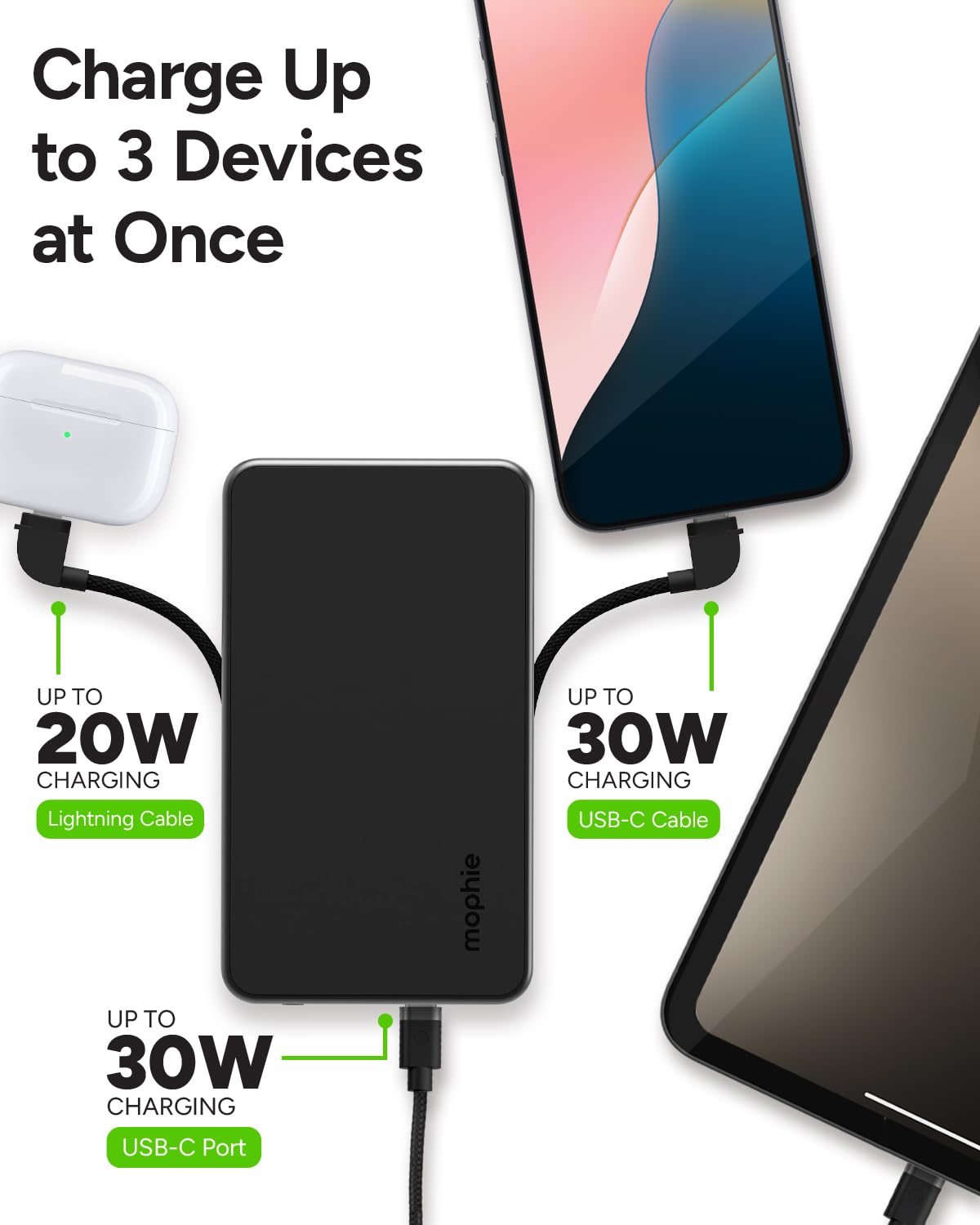 Mophie - Powerstation Plus 2024 Ac Power Bank 10,000 Mah - Black