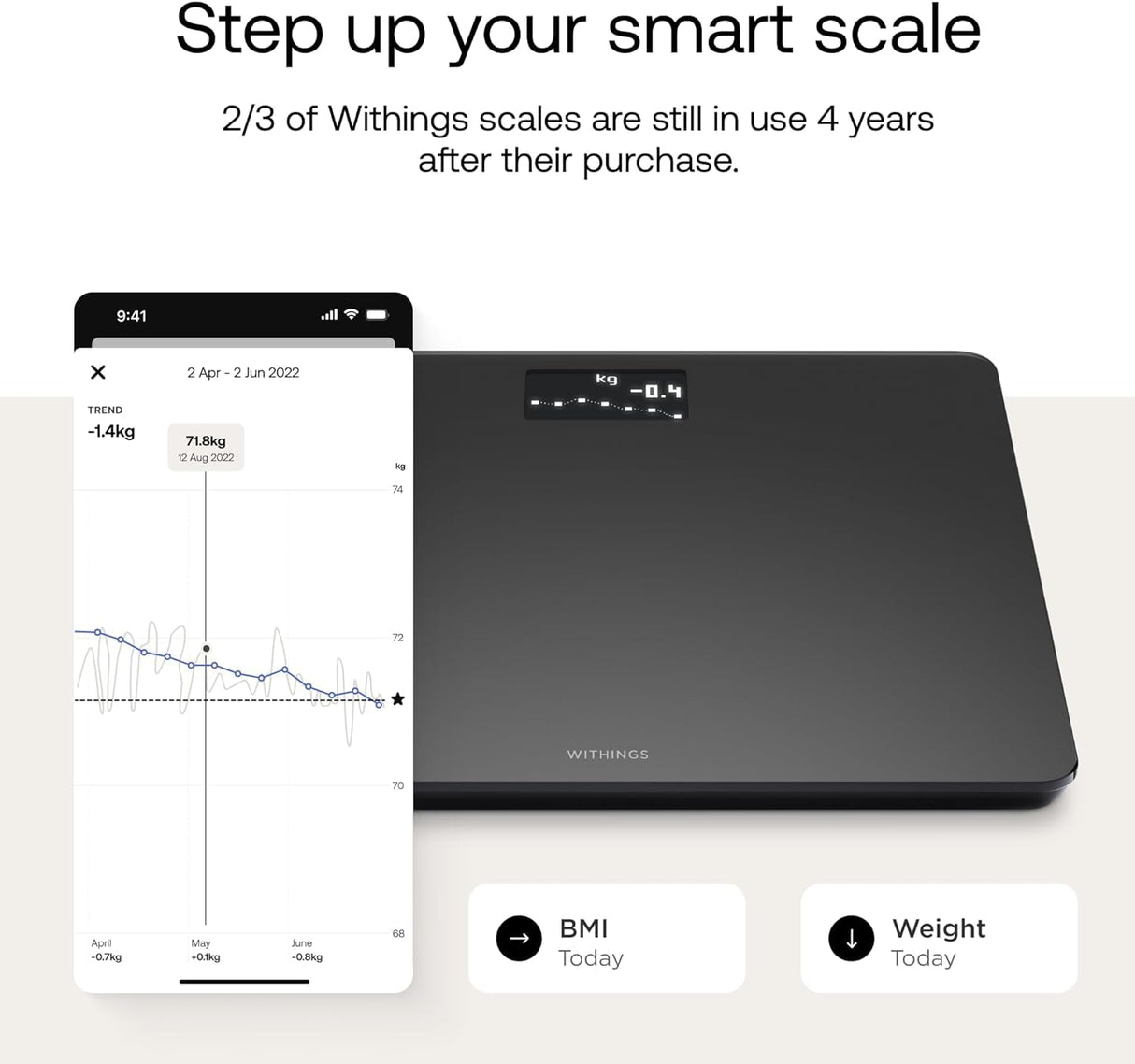 Withings - Body Weight And Bmi Wifi Smart Scale - Black