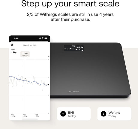 Withings - Body Weight And Bmi Wifi Smart Scale - Black