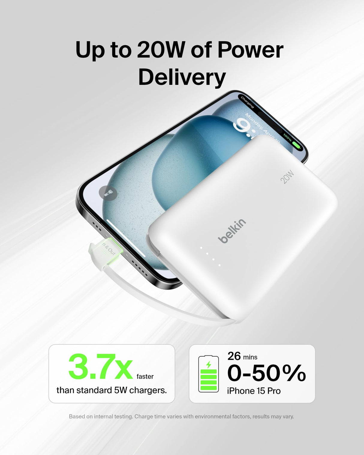 Belkin - Boostcharge Power Bank With Integrated Cable 10,000 Mah - White