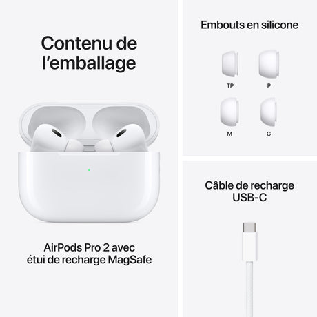 AirPods Pro 2 With Usb C Case - White