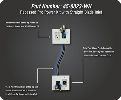 DataComm Electronics, Inc. 45-0023-WH Recessed Pro-Power Kit with Straight Blade Inlet - White, 2 gang with Power Kit