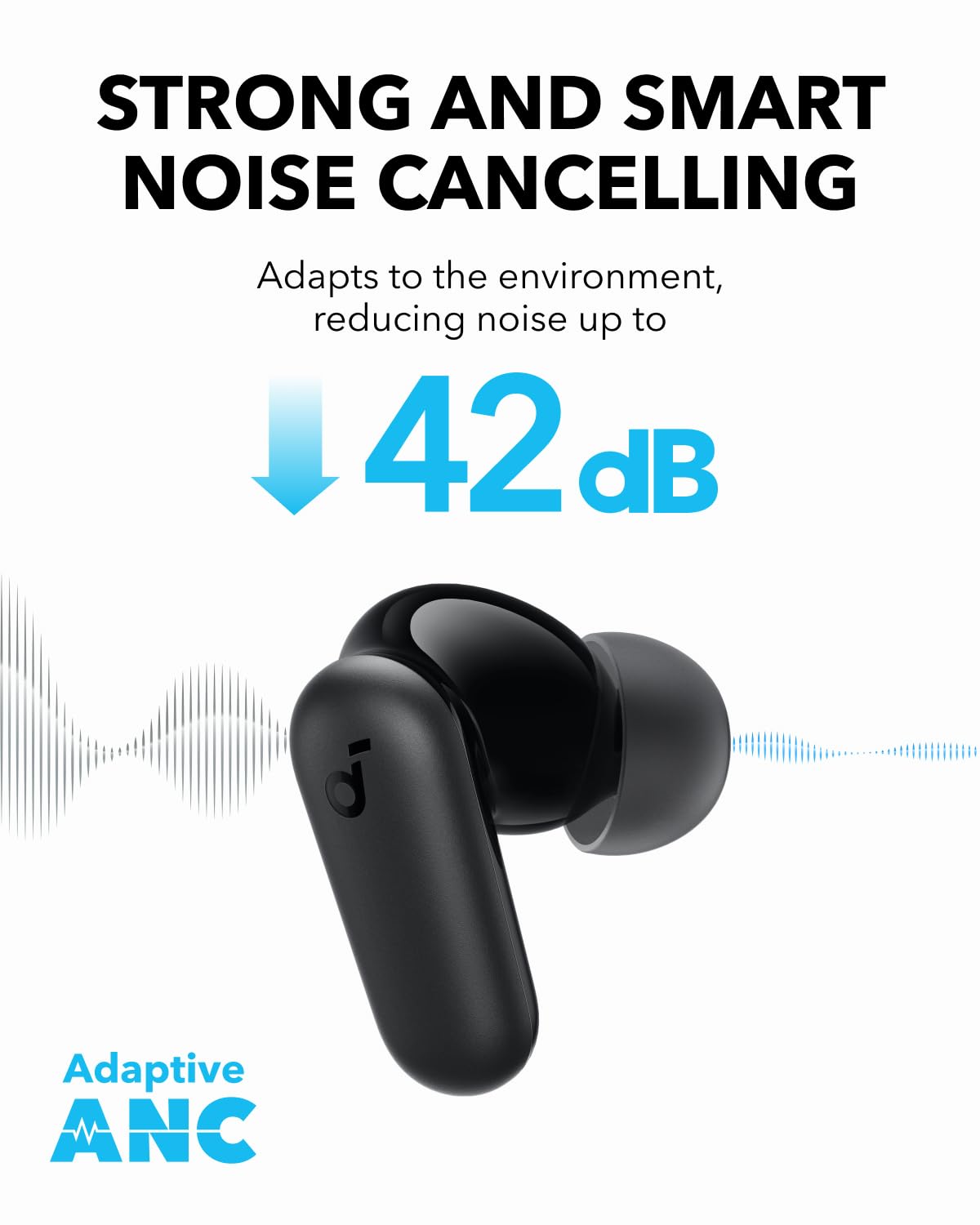 Soundcore - P30i True Wireless Anc Earbuds  - Black