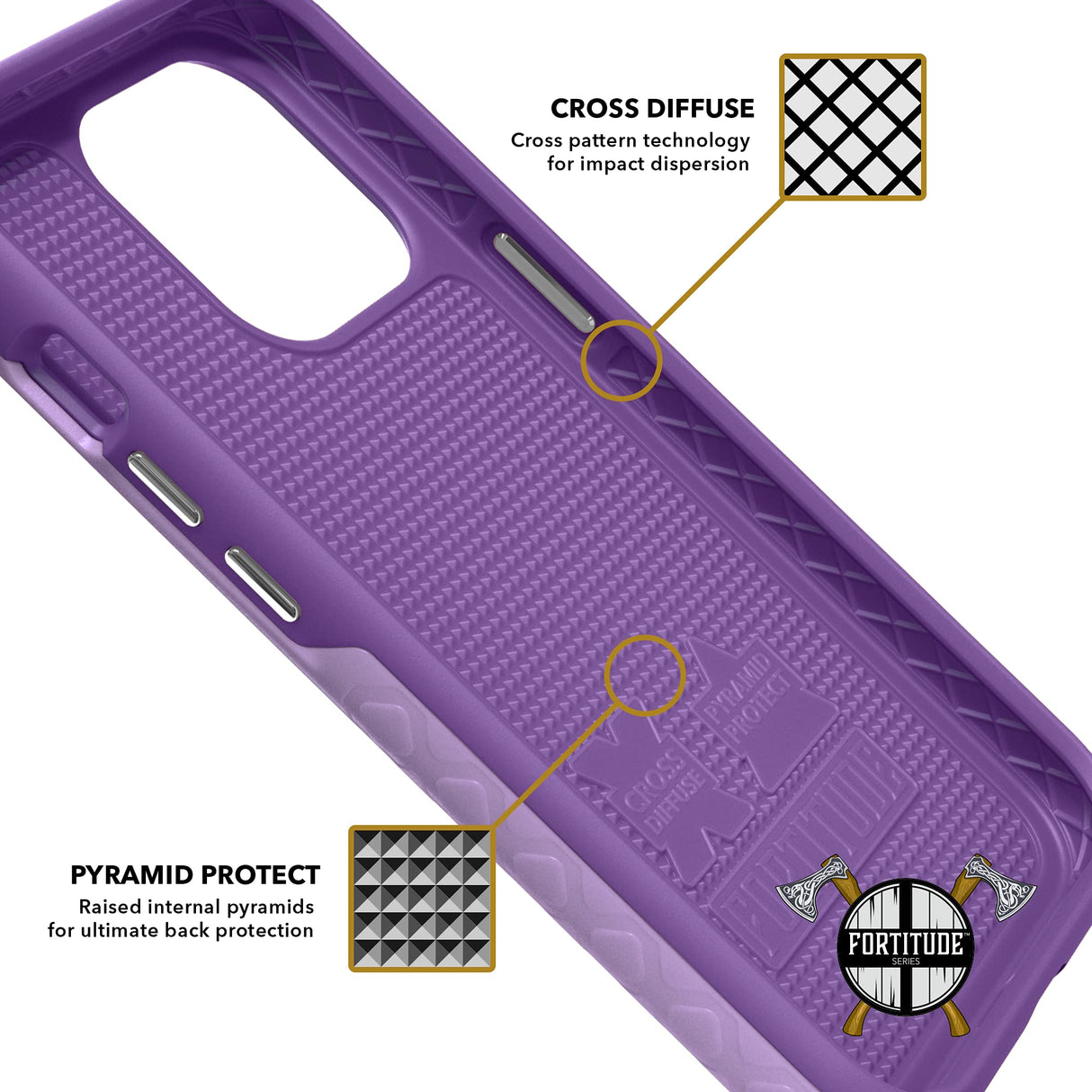 IPHONE 13 PRO CELLHELMET - FORTITUDE CASE - LILAC BLOSSOM PURPLE