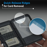 Pelican - Magsafe Protector Magnetic Wallet - Black