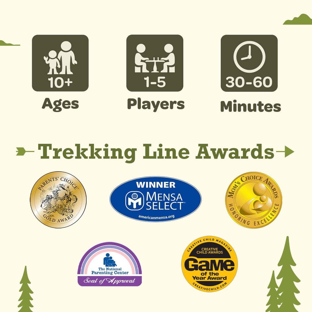 Trekking The National Parks (3rd Edition) - The Award-Winning Family Board Game | Great for Kids Ages 10 and Up | Easy to Learn | Designed for National Park Lovers by Underdog Games