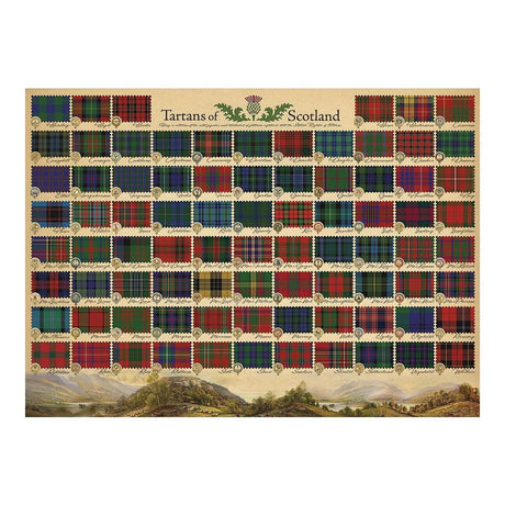 Cobble Hill Tartans of Scotland Jigsaw Puzzle