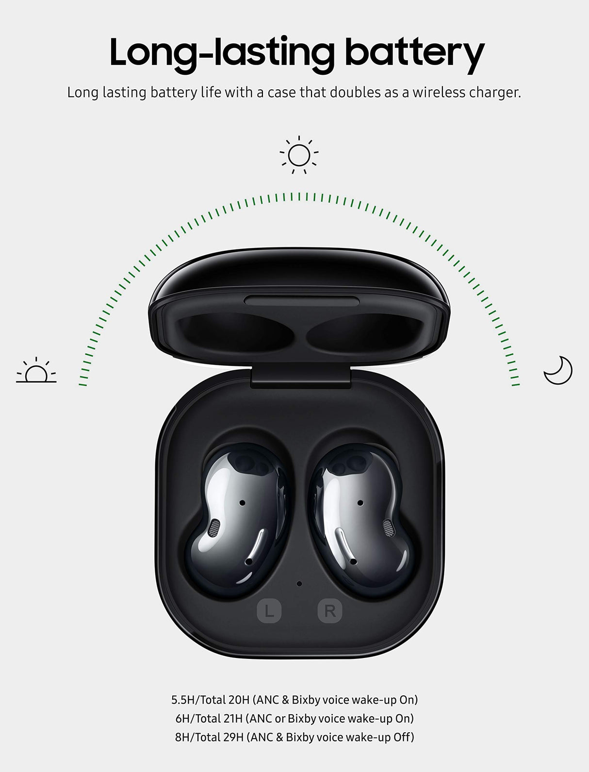 Samsung - Galaxy Buds Live True Wireless In Ear Earbuds - Mystic Black