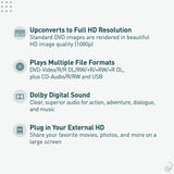 Panasonic DVD Player with Dolby Digital Sound, 1080p HD Upscaling for DVDs, HDMI and USB Connections - DVD-S700 (Black)