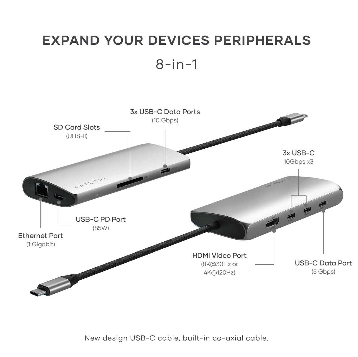 Satechi - Usb C Multiport Adapter 8k With Ethernet V3 - Space Grey