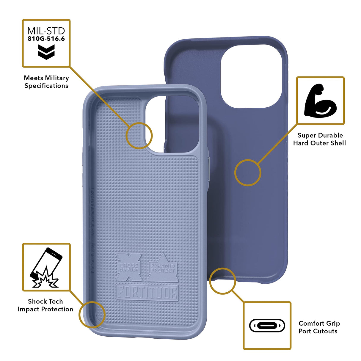 IPHONE 13 PRO MAX CELLHELMET - FORTITUDE CASE - SLATE BLUE