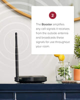 Weboost - Home Studio Cellular Signal Booster - Black