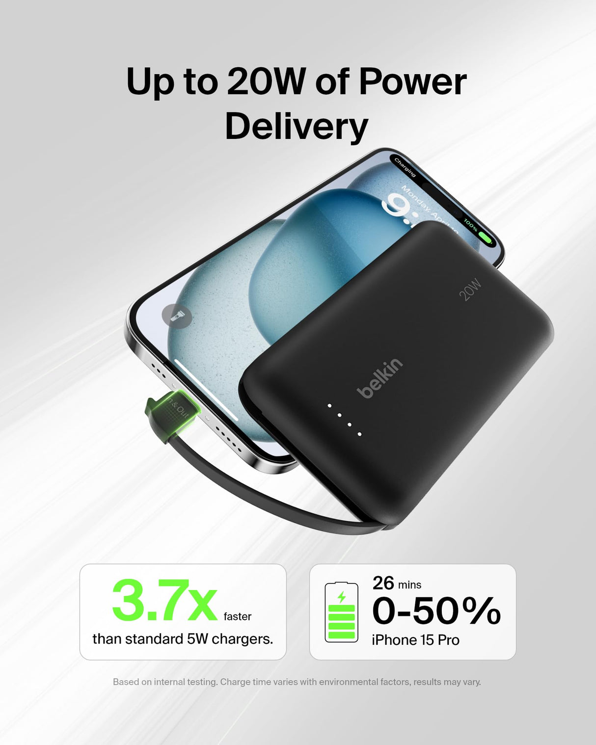 Belkin - Boostcharge Power Bank With Integrated Cable 10,000 Mah - Black