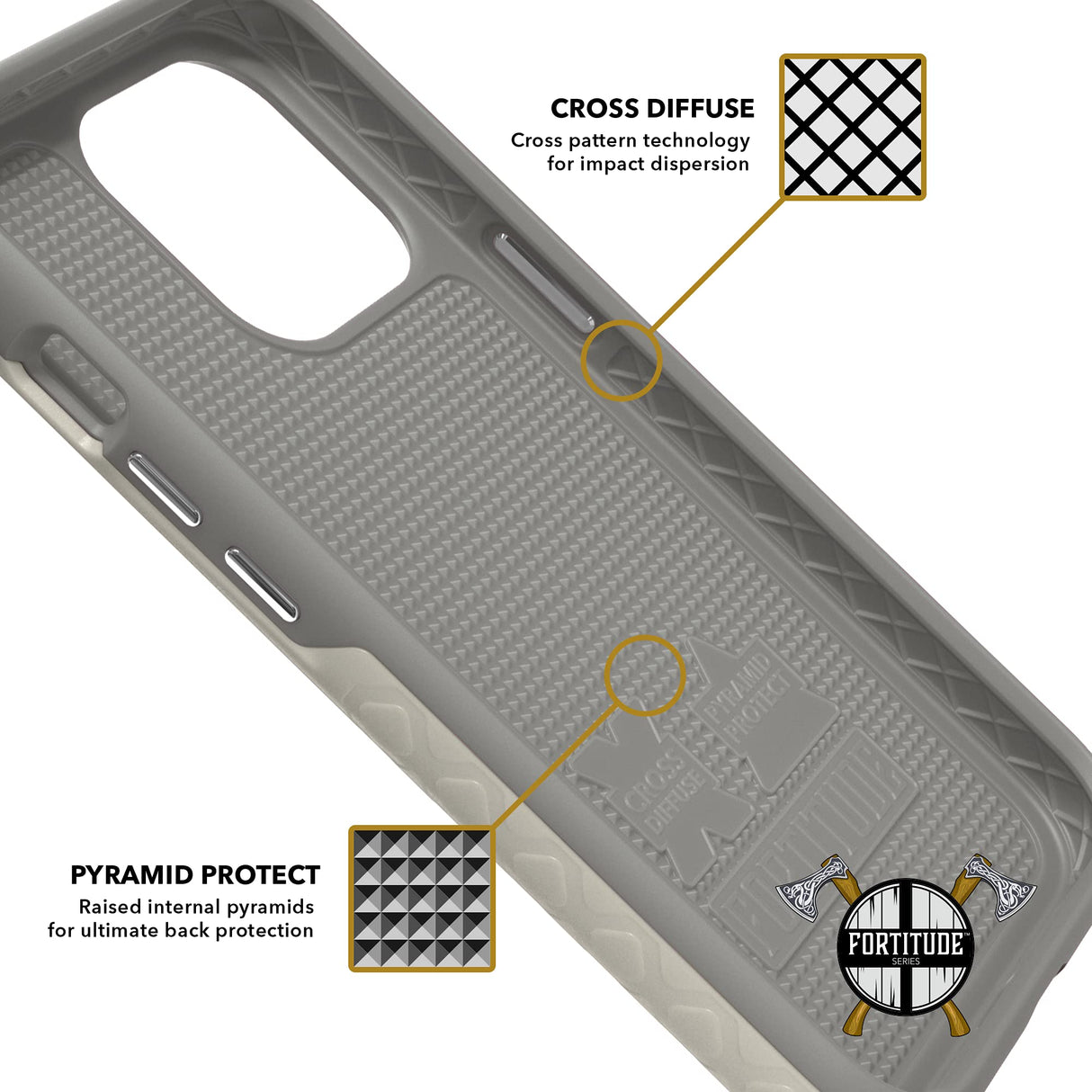 IPHONE 13 PRO CELLHELMET - FORTITUDE CASE - GRAY