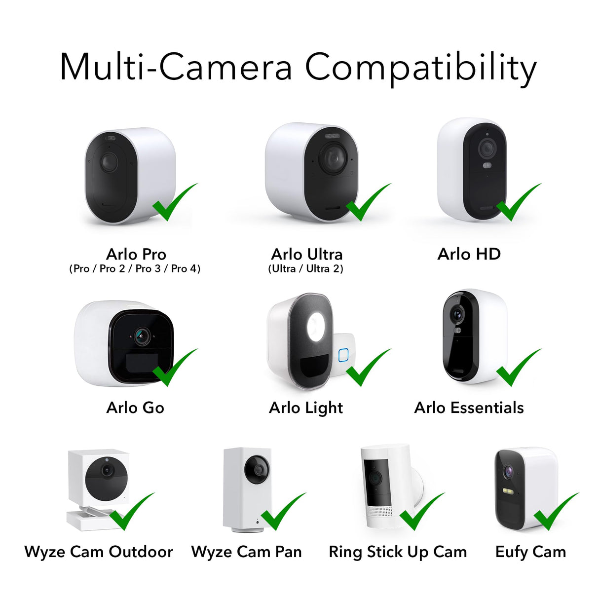 Wasserstein Adjustable Metal Wall Mount Compatible with Arlo Essential/XL Gen 2/Arlo Pro/2/3/4/Arlo Pro 5s/Ultra/Ultra 2 & Others - Ring Stick Up Cam Pro Battery, Wyze Cam Outdoor/Pan (2 Pack, Black)