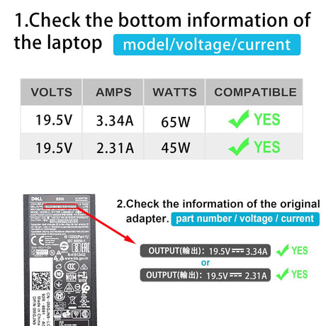 65W Laptop Charger for Dell inspiron 13 14 15 17 3000 5000 7000 Series 3565 3567 3576 5558 5755 7212 7506 2in1 5555 5559 0G6J41 0MGJN9 19.5V 3.34A Tip 4.5mm Power Adapter (65W)