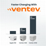 Ventev - 30w Pd Pps Usb C Gan Mini Wall Charger - White