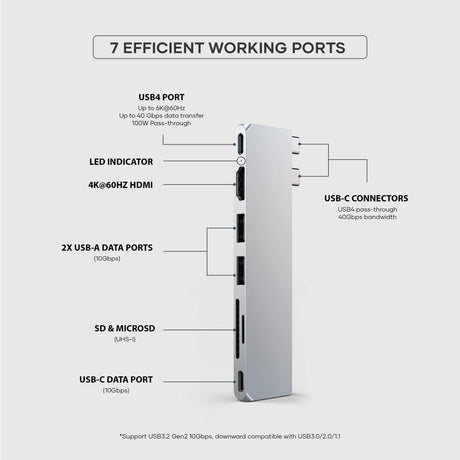 Satechi - Pro Hub Adapter Slim - Silver