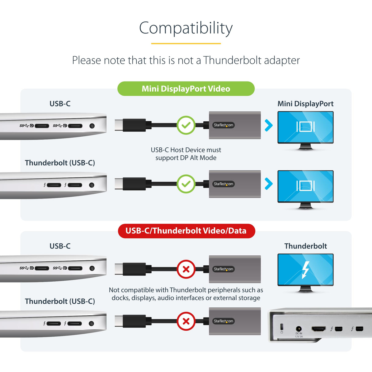 USB-C TO MINI DP ADAPTER