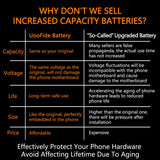 SCP-73LBPS Battery (2024 New Upgraded) Replacement for Kyocera DuraXV Extreme E4810 Verizon Flip Phone SCP73LBPS Battery
