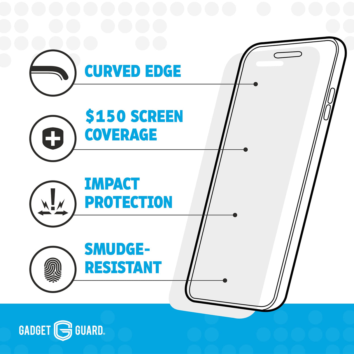 GADGET GUARD - SAMSUNG GALAXY S21 ULTRA 5G $250 INSURED CURVED FLEXIBLE SCREEN PROTECTOR