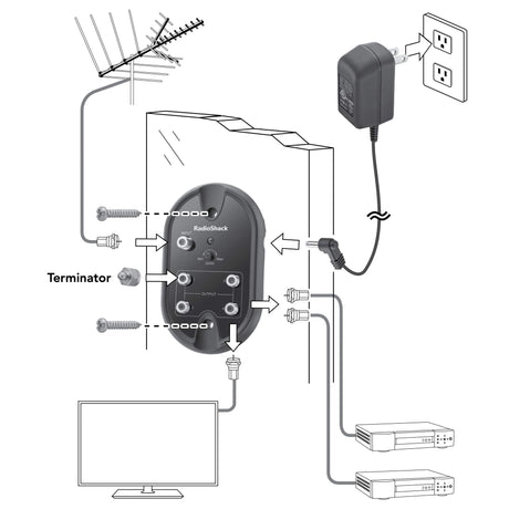 1-IN/4-OUT BIDIRECTIONAL 3GHZ CABLE TV AMPLIFIER