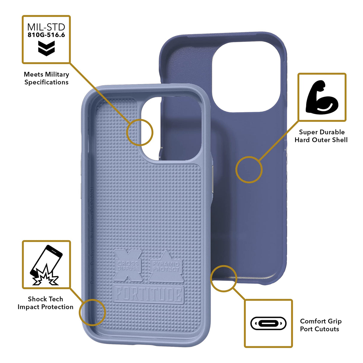 IPHONE 13 PRO CELLHELMET - FORTITUDE CASE - SLATE BLUE