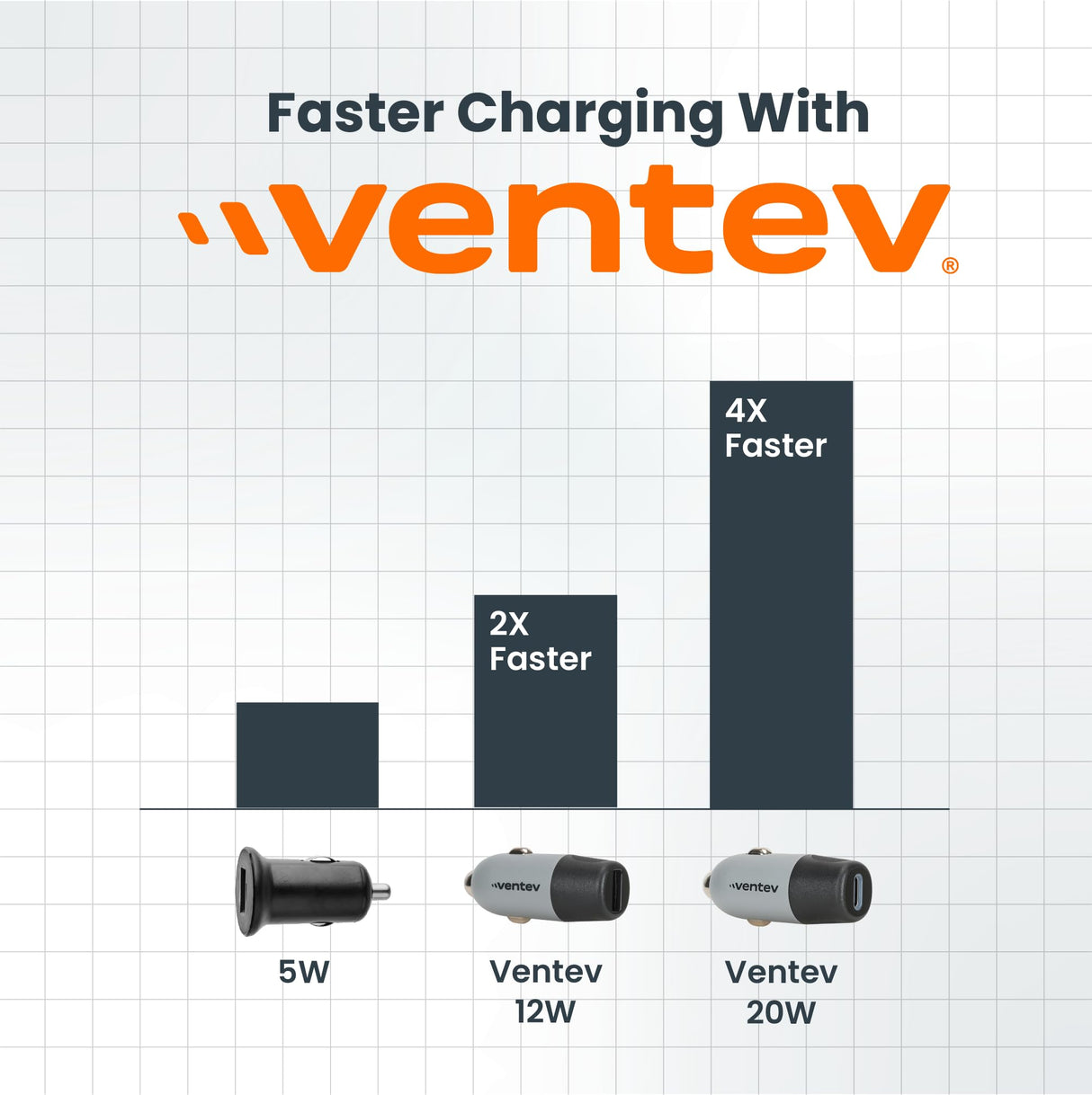 Ventev - Wireless Car Kit Wireless Charging Vent Mount 10w - Black