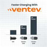 Ventev - Wireless Car Kit Wireless Charging Vent Mount 10w - Black