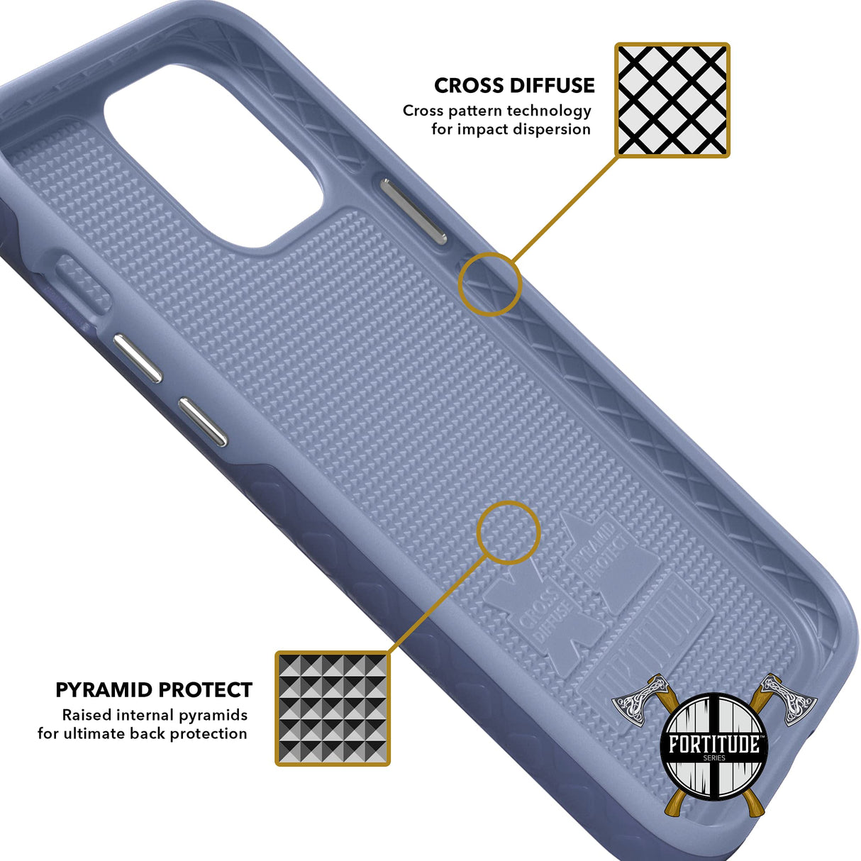 IPHONE 13 PRO MAX CELLHELMET - FORTITUDE CASE - SLATE BLUE