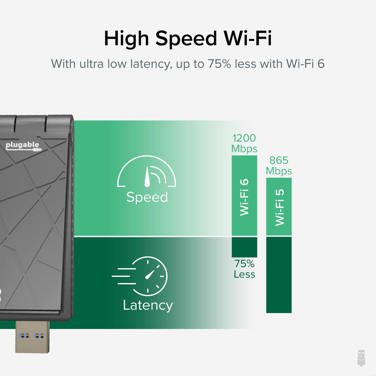 PLUGABLE WIFI 6 USB WIFI ADAPTER