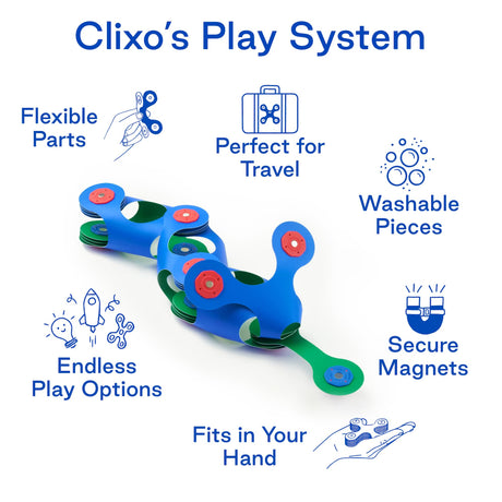 Clixo Itsy Pack Blue/Green - Magnetic Toy for Kids - Flexible, Durable, Imagination-Boosting Magnet Building Toy