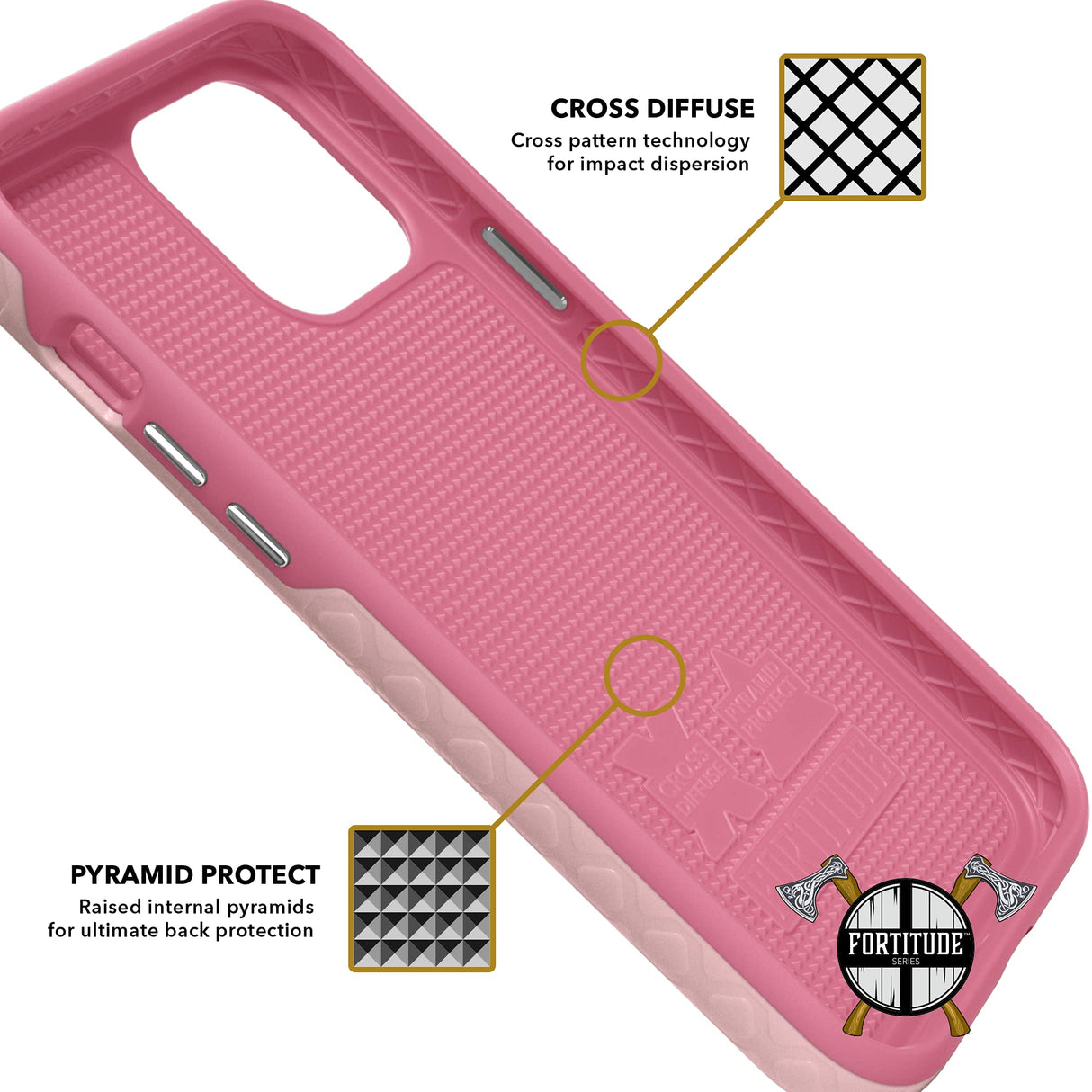 IPHONE 13 PRO MAX CELLHELMET - FORTITUDE CASE FOR - PINK MAGNOLIA