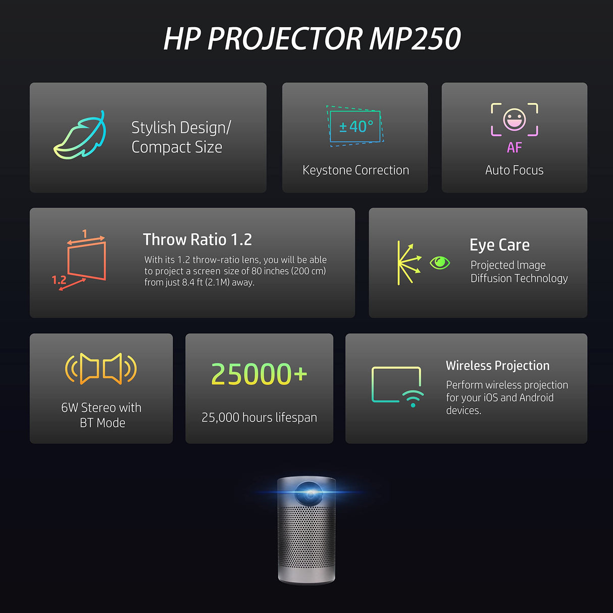 HP Mobile Projector | Portable for Home & Office | LED Home Theater & Bluetooth Speaker for Phone or Tablet | 80” Display w/ Auto Focus | Wireless HDMI, USB, Wi-Fi for Roku, Chromecast, or Firestick